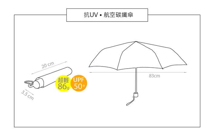 (複製)Fulton富爾頓|輕巧隨身傘-熱帶天堂
