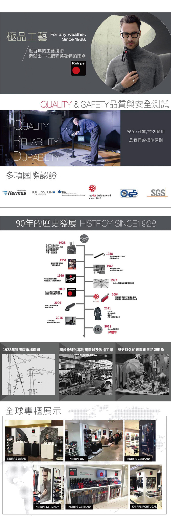 (複製)Knirps®德國紅點傘|US.050 極致輕量黑膠防曬手動傘-Black