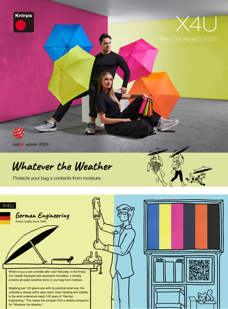 (複製)Knirps®德國紅點傘|US.050 極致扁型設計摺疊傘-KOLIBRI