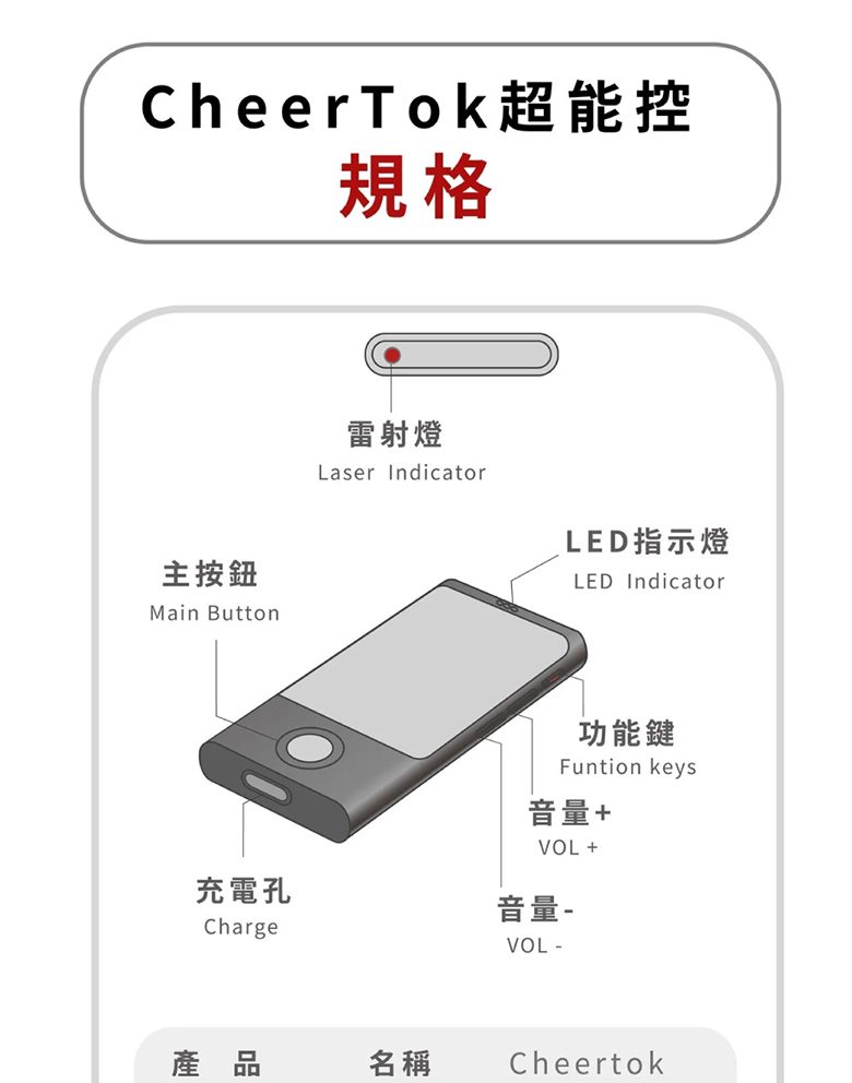 CheerDots｜CheerTok 全能智慧口袋迷你觸控板