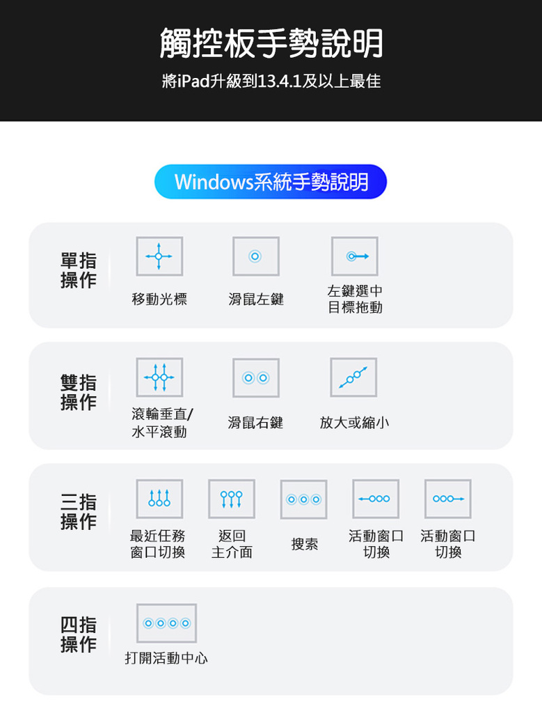 (複製)DUX DUCIS｜